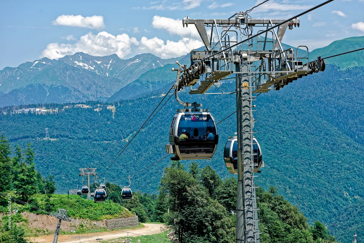 Roza Khutor & Krasnaya Polyana